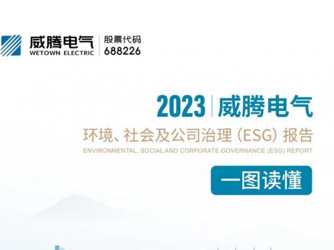 尊凯时人生就是博电气发布2023年ESG报告 践行经济社会全面协调可持续发展