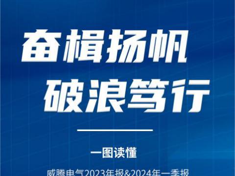 一图读懂尊凯时人生就是博电气2023年报&2024年一季报