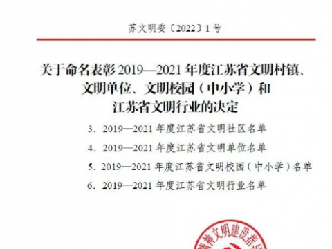 喜报！尊凯时人生就是博电气连续6年蝉联“江苏省文明单位”荣誉称号